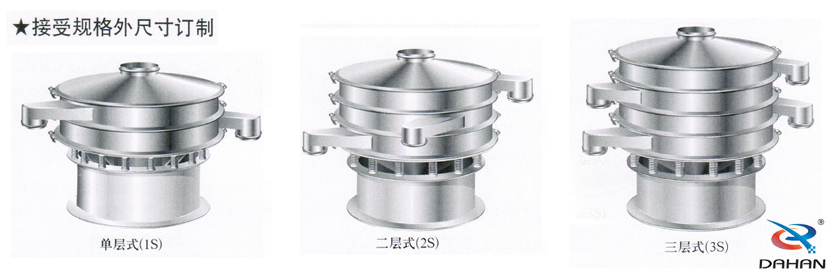 食品振動(dòng)篩參數(shù)選型：食品振動(dòng)篩根據(jù)不同的物料要求使用不同層級(jí)的設(shè)備。