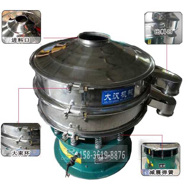 粗砂糖振動篩結(jié)構(gòu)：進料口，出料口，大束環(huán)，減震彈簧、