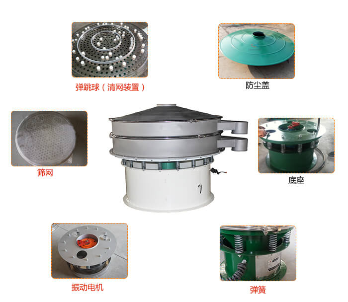 1800型振動篩防塵蓋，出料口。