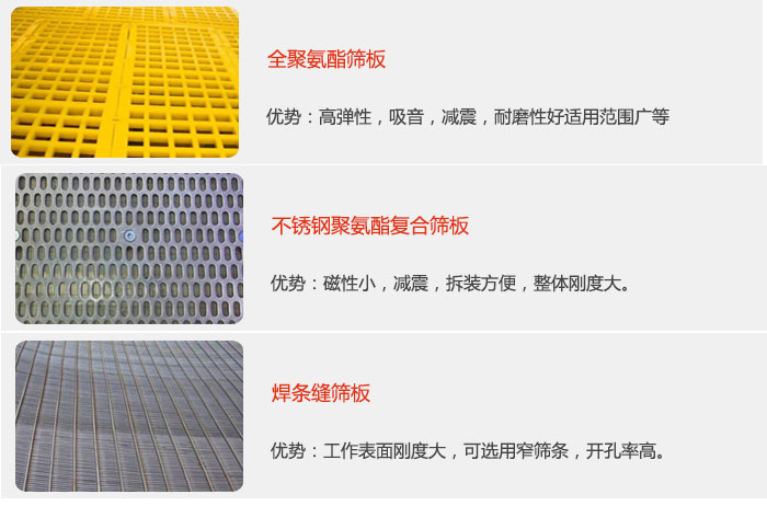 礦用振動(dòng)篩篩板可分為：全聚氨酯篩板，不銹鋼聚氨酯復(fù)合篩板，焊條峰篩板。