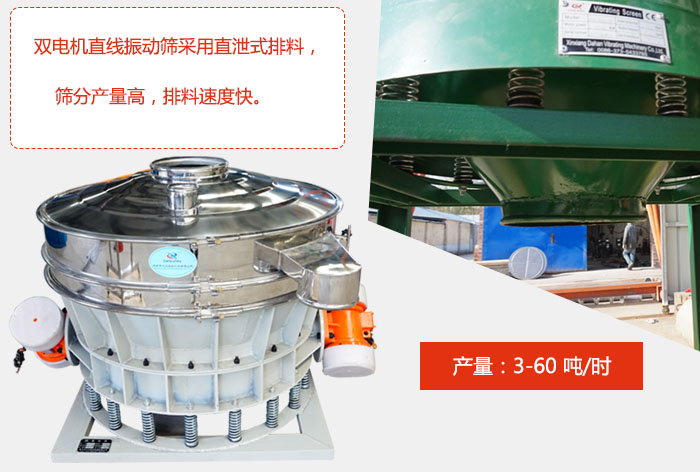 雙電機(jī)直線振動(dòng)篩采用直泄式排料，篩分產(chǎn)量高，排料速度快。