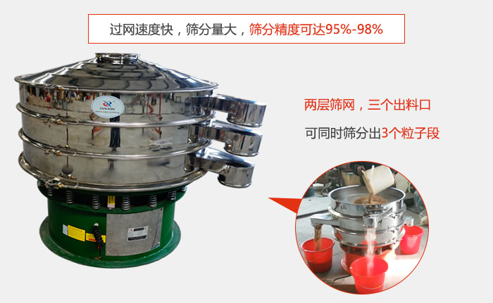 有兩層篩網(wǎng)，三個出料口，可同時篩分出三種物料；過網(wǎng)快，產(chǎn)量大，篩分精度可達95-98%