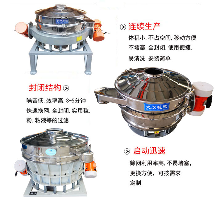 連續(xù)生產(chǎn)：體積小，不占空間，移動(dòng)方便，不堵塞，全封閉，使用便捷，易清洗，安裝簡(jiǎn)單。封閉結(jié)構(gòu)：噪音低，效率高，3-5分鐘快速換網(wǎng)，全封閉，實(shí)用粒，粉，粘液等的過濾。啟動(dòng)迅速：篩網(wǎng)利用率高，不易堵塞，更換方便，可按需求定制。