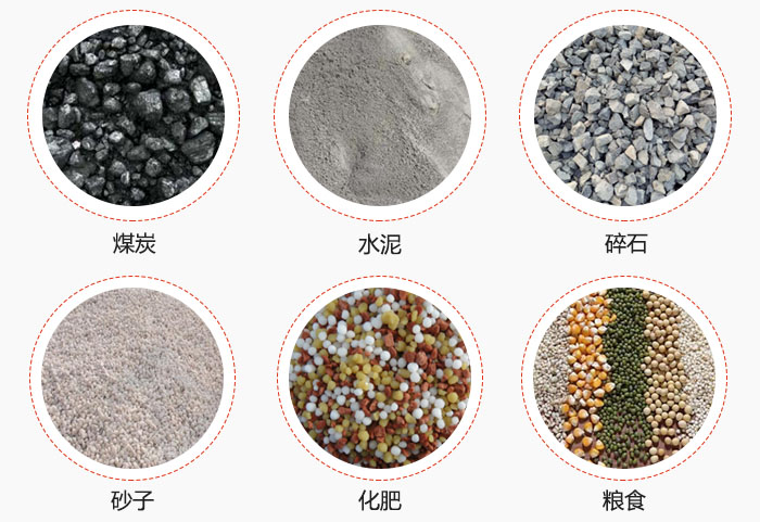 TH型斗式提升機(jī)適用物料煤、水泥、碎石、砂子、化肥、糧食展示圖。