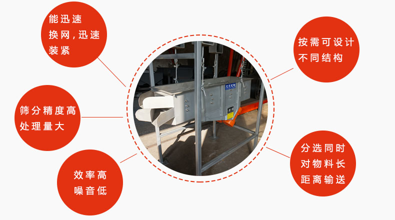 吊掛式振動(dòng)篩優(yōu)勢(shì)：能迅速換網(wǎng)，迅速裝緊，篩分精度高，處理量大，效率高噪音低，分選同時(shí)對(duì)物料長(zhǎng)距離輸送。按需可設(shè)計(jì)不同結(jié)構(gòu)。