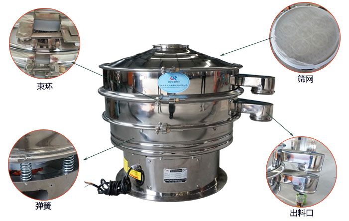 1000型全不銹鋼振動篩主要篩分部件:束環(huán)，網(wǎng)架，出料口，振動彈簧等。