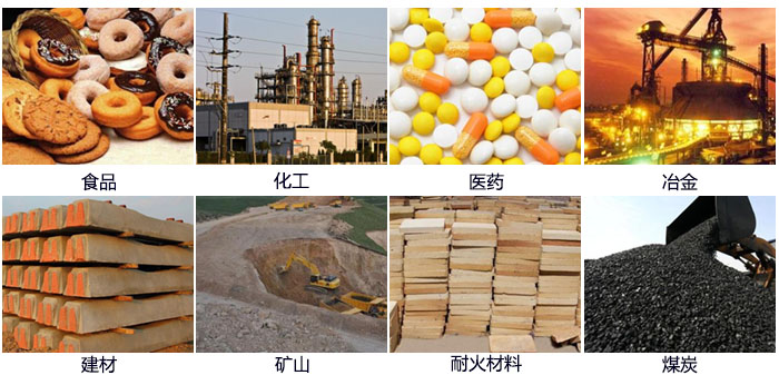DH-800振動(dòng)篩適用的行業(yè)：食品，化工，醫(yī)藥，冶金，建材，礦山，耐火材料，煤炭。