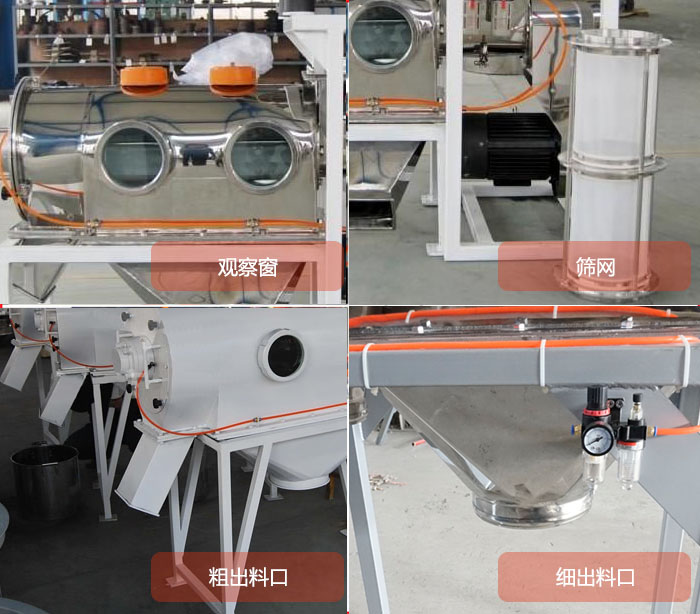 臥式氣旋篩結(jié)構(gòu)：觀察窗，篩網(wǎng)，粗料出料口，細(xì)料出料口。