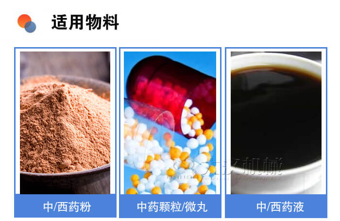 醫(yī)藥振動篩適用物料：中/西藥粉，中藥顆粒/微丸，中/西藥液。