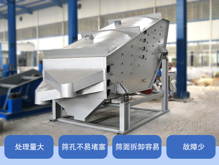 概率篩產(chǎn)品特點：處理量大，篩孔不易堵塞，篩面拆卸容易，故障少
