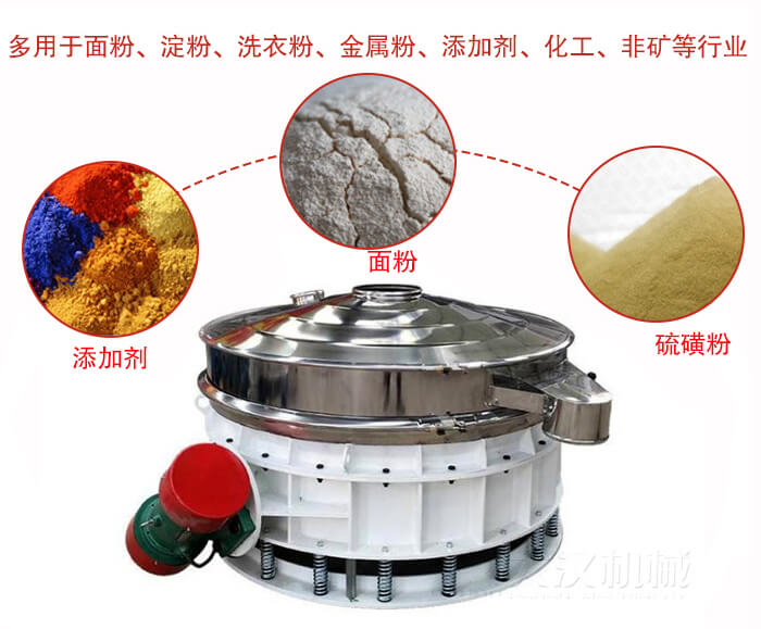 直排篩適用于面粉，涂料，硫磺粉等物料展示圖