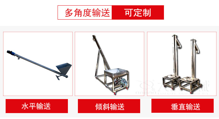 螺旋輸送機(jī)輸送形式可分為：水平，傾斜，垂直等三種