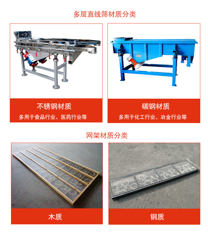 多層直線振動篩材質(zhì)有：不銹鋼，碳鋼；網(wǎng)架材質(zhì)有木質(zhì)，鋼質(zhì)等。