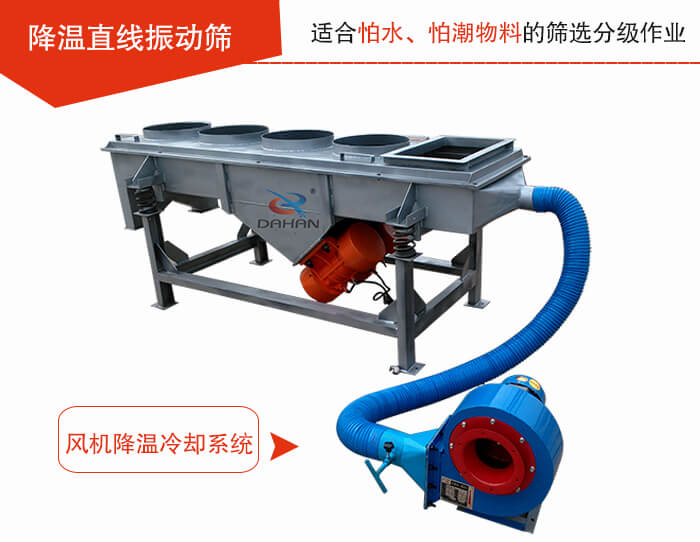 降溫直線振動篩加裝風(fēng)機(jī)或水箱降溫方式完成物料的降溫需求。