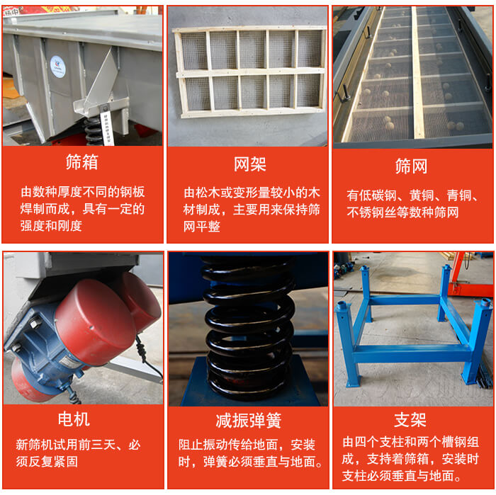 直線振動篩的結(jié)構(gòu)說明：出料口，進料口，篩網(wǎng)，振動電機，減震癱瘓等。