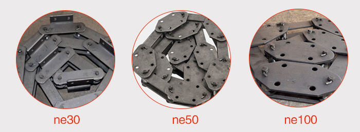 板鏈鏈條展示：ne30，ne50，ne100等