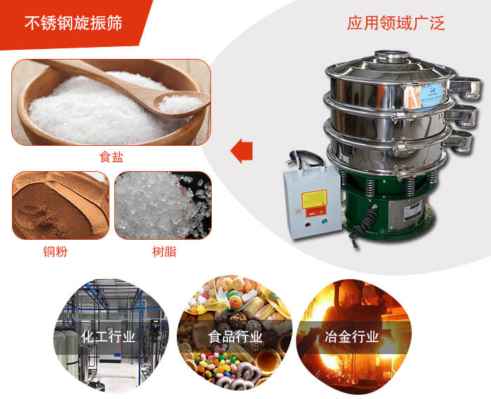 不銹鋼旋振篩應用的行業(yè):高濃度漿液過濾篩分，奶粉，豆奶粉專用振動篩機