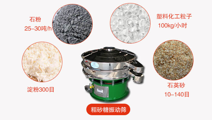 　粗砂糖振動篩更多適用范圍:食品行業(yè)，化工行業(yè)，制藥行業(yè)，行業(yè)，冶金行業(yè)等。